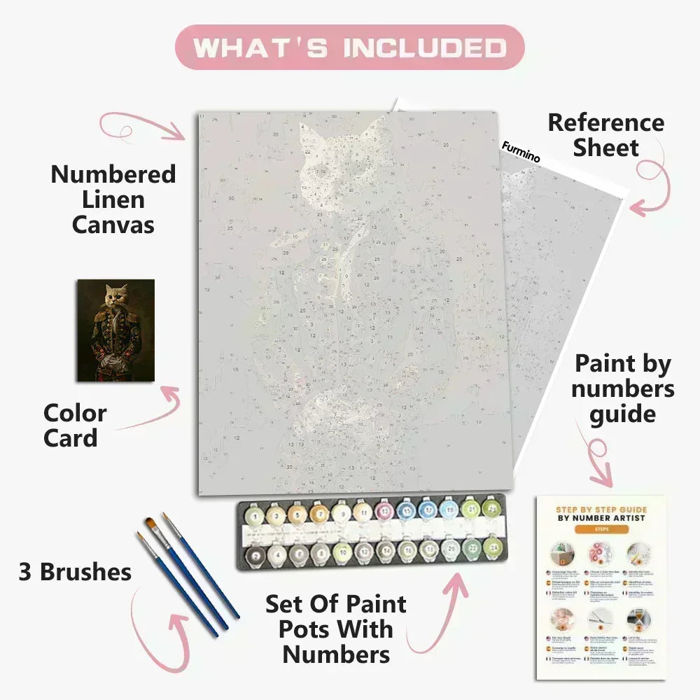 Custom Cartoon Pet Paint by Numbers – Snowman Scene